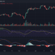 ¿Espera que BTC se recupere después de la última actualización del FOMC?  Puede que te decepciones…