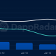 ¿Puede Rocket Pool proporcionar a Polygon un impulso en el sector DeFi?