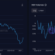 Cómo GMX mejora las perspectivas de éxito de Arbitrum