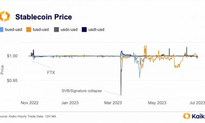 ¿Ha perdido la criptocomunidad su fe en las monedas estables?