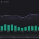 El gráfico de Uniswap se vuelve rojo: ¿Qué nos depara el futuro?