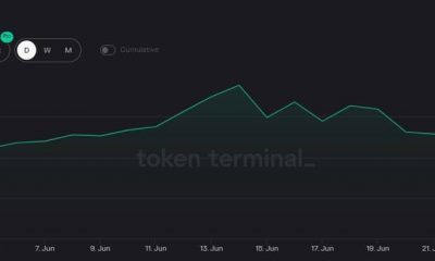 La última actualización de Tron podría ser la gracia salvadora de TRX, así es como...