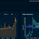 TRX podría salir de su zona bajista cuando Tron alcance este hito