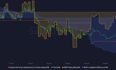 Uniswap se mueve viento en popa;  UNI reacciona por…