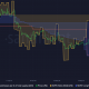 Uniswap se mueve viento en popa;  UNI reacciona por…