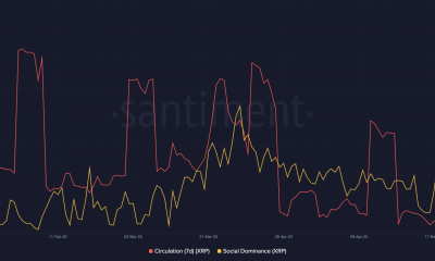 Circulación de XRP y dominio social