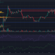 Gráfico de precios de XRP de 12 horas sobre un fondo oscuro