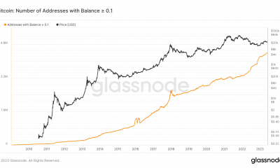 Direcciones Bitcoin con menos de 1 BTC