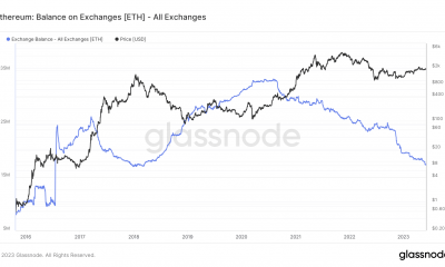 Saldo de Ethereum en los intercambios