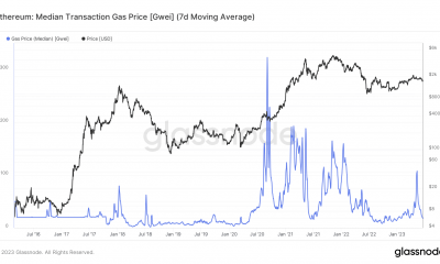 Precio medio del gas Ethereum