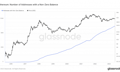 Direcciones de Ethereum con saldo distinto de cero