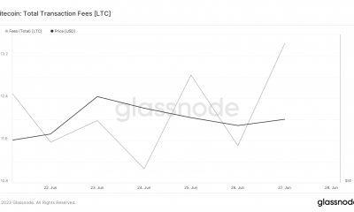 Todo lo que necesita saber sobre el último hito de Litecoin