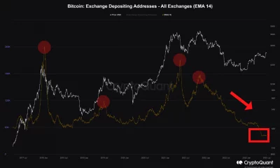 Bitcoin se mantiene firme en $ 30,000: los comerciantes encuentran consuelo en la paciencia