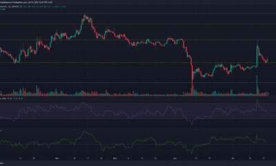 Gráfico de precios de ADA (Cardano) sobre fondo oscuro con barras de precios verdes y rojas.