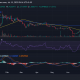 Tendencia del precio AXS/USD