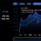 Aptos TVL y capitalización de mercado de stablecoin