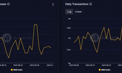 ¿FUD alrededor de Binance causará más daño al mercado de criptomonedas?