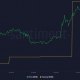 Binance: pleitos, despidos y correcciones de precios en abundancia: ¿se recuperará BNB?