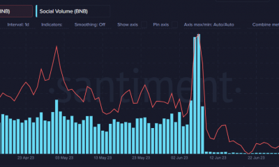 Métricas sociales de BNB