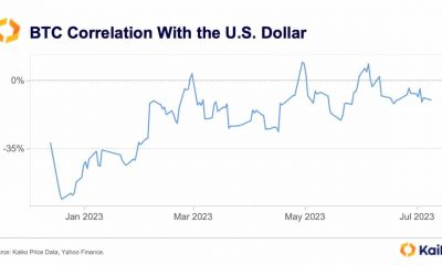 Qué esperar ya que Bitcoin muestra signos de desacoplamiento del dólar estadounidense