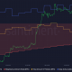 La saga de Bitcoin ETF continúa mientras Blackrock avanza