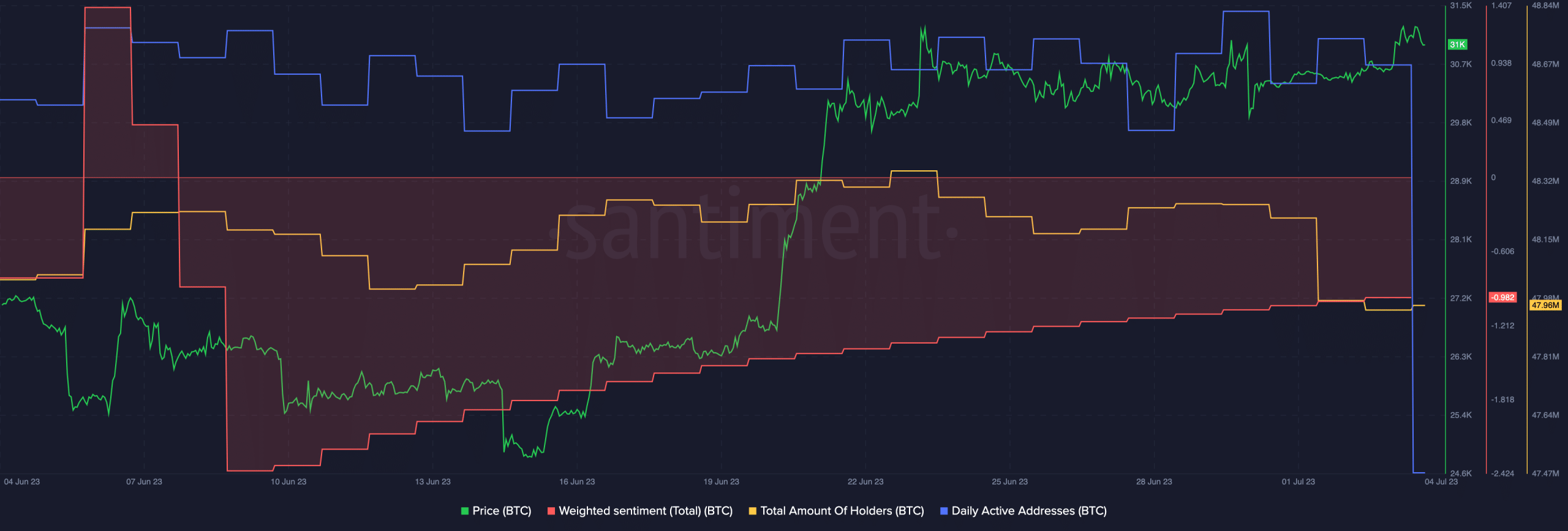 La saga de Bitcoin ETF continúa mientras Blackrock avanza