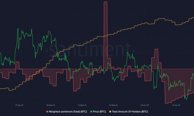 ¿Es el ETF de Bitcoin de Fidelity el catalizador que necesita BTC?