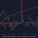 ¿Es el ETF de Bitcoin de Fidelity el catalizador que necesita BTC?