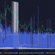 Cardano refuerza la actividad de desarrollo a medida que se avecina el lanzamiento de Mithril, pero ADA...