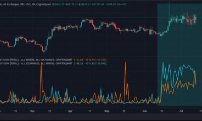 Bitcoin rompe silenciosamente la resistencia, estimulado por el repunte de altcoin