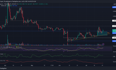 Los toros DOGE vuelven a apuntar a $ 0.075: ¿tendrán éxito esta vez?