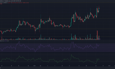 Gráfico de precios Dogecoin DOGE sobre fondo oscuro con barras de precios verdes y rojas