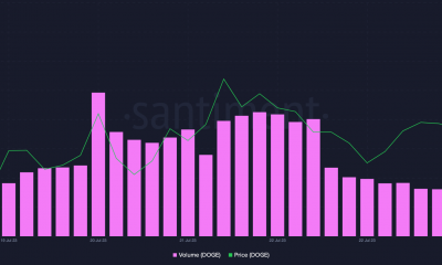 Precio y volumen de Dogecoin