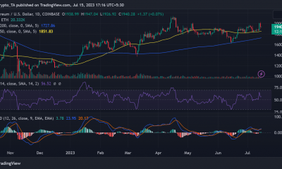 Tendencia del precio ETH/USD