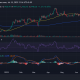 Tendencia del precio ETH/USD