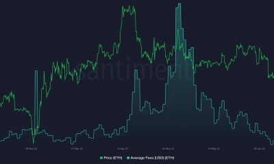 precio del gas ethereum