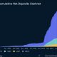 Starknet da pequeños pasos para emerger como una solución robusta de escalamiento de Ethereum