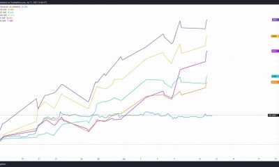 ETF de Bitcoin: las instituciones se niegan a rendirse