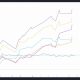 ETF de Bitcoin: las instituciones se niegan a rendirse