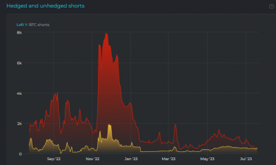 La carrera de Bitcoin Spot ETF se vuelve aún más competitiva a medida que...