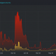 La carrera de Bitcoin Spot ETF se vuelve aún más competitiva a medida que...