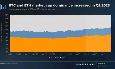 Cómo Ethereum navegó la volatilidad, los temores regulatorios y más en el segundo trimestre