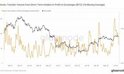 Bitcoin: ¿sucumbirán pronto los tenedores a corto plazo a la presión de venta?