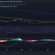 Tendencia diaria del precio de Huobi HT