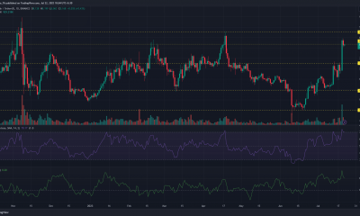 Gráfico de precios de Chainlink LINK sobre fondo oscuro con barras de precios verdes y rojas
