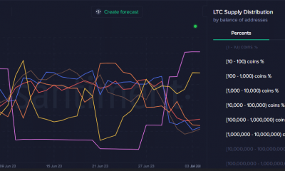 Distribución de suministro LTC