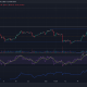 Litecoin cruza $ 100, en adelante a $ 110?