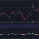 Gráfico de precios de Litecoin con barras de precios verdes y rojas sobre fondo oscuro