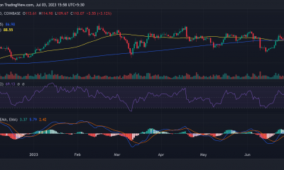 Movimiento del precio de Litecoin