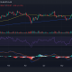 Movimiento del precio de Litecoin